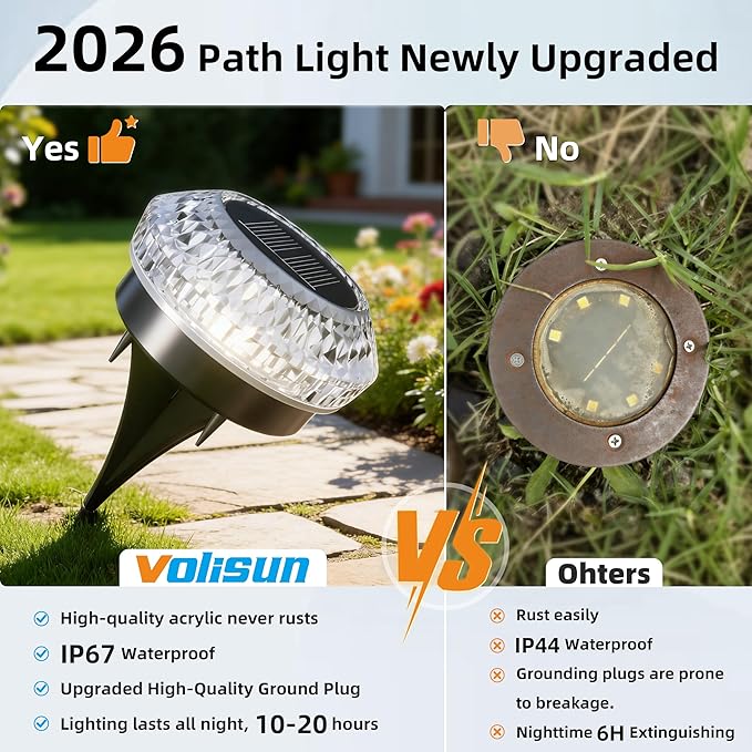 VOLISUN Solar Ground Lights Outdoor,16 Pack Flat Solar Pathway Lights,IP67 Waterproof Solar Powered Disc Lights,Landscape Lighting for Garden Yard Walkway Patio Driveway,Warm White