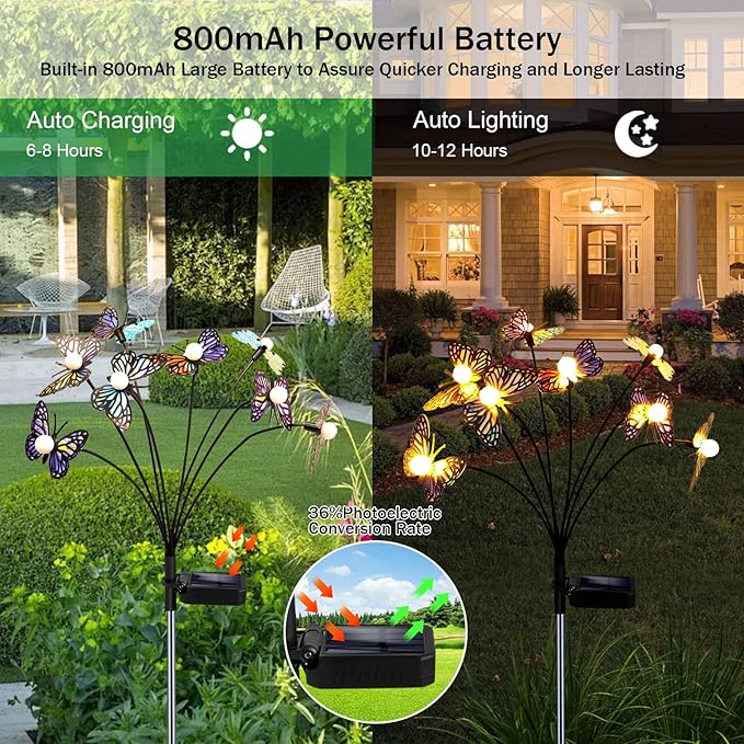 Solar Garden Butterfly Lights, 4 Pack 32 LED Solar Swaying Lights, Swaying in The Wind, Waterproof Firefly Light Outdoor Fairy Light for Garden Patio Yard Pathway Flower Bed Decoration