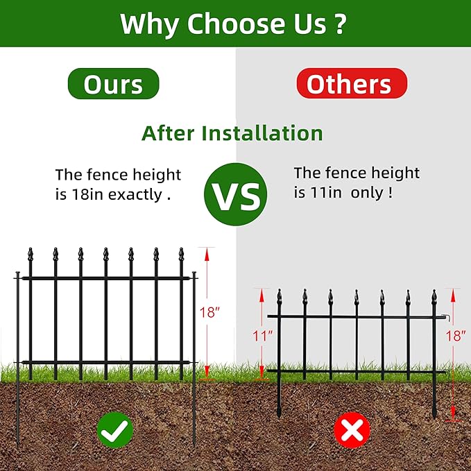 Decorative Metal Garden Fence 18 in H x 10 ft L, Small Border Roman Column Deco, Barrier Fencing for Yard Flower Bed Lawn Landscape Outdoor, 5 Panels + 6 Stakes Black