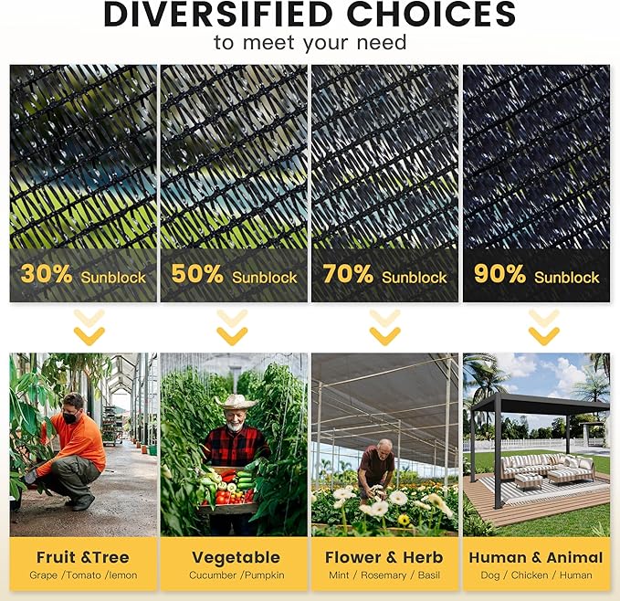 VICLLAX 50% Shade Cloth, 6x6FT Durable Black Mesh Trap with Every 3 FT Grommet, Sun Shade Fabric Netting for for Plants Cover, Greenhouse, Chicken Coop, Barn Kennel, Garden Patio